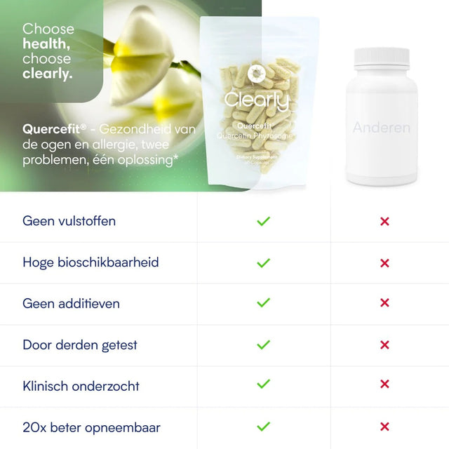 Quercetine Quercefit® 250 mg - 60 capsules