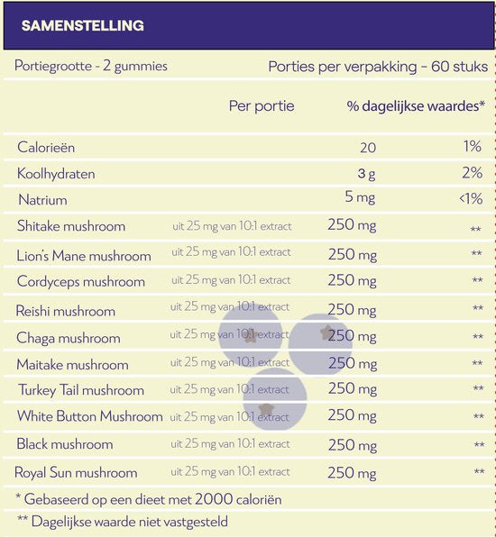 Kokoro Mushroom Gummies VGNMY - 60 stuks
