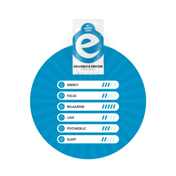 Heavenly-E (Happy Caps 4 caps) - 1 PACK