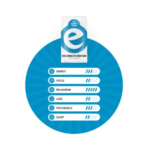 Happy Caps | Heavenly-E (1 pack/4 caps)