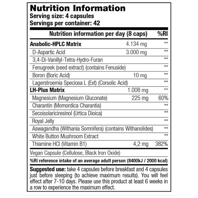 NVE Stacker - Muscle Transform Ephedra Vrij (168 capsules) - supplement facts