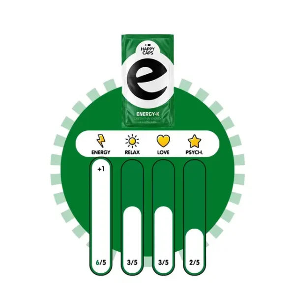 Energy-K (Happy Caps 4 caps) - 1 PACK