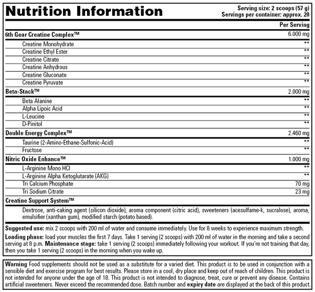 Stacker2 - 6th Gear Creatine (1135 gram)